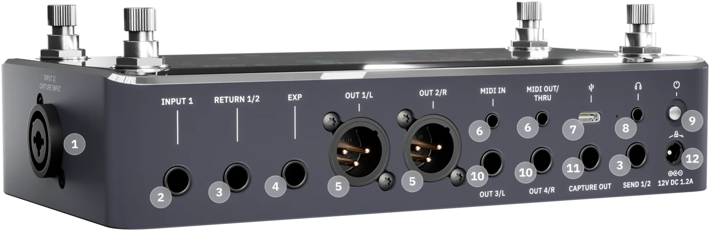 Quad Cortex Mini Input and outputs